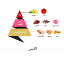 Al ameer Perfume Unisex By Al Majed Perfumes - Perfumes600