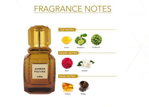 Amber Poivre Spray Perfume For Unisex 100ml Ajmal Perfume - Perfumes600