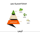 Aris Classic Perfume - 100 Ml Unisex By Al Majed Perfume - Perfumes600