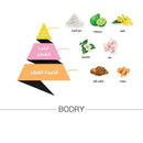 Bodry White Perfume 95 ml Unisex By Al Majed Oud Perfumes - Perfumes600