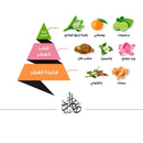 Ebarat Samayah 75ml Unisex by Al Majed Oud Perfumes - Perfumes600