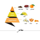 Mashae Perfume 75Ml For Women By Al Majied Perfumes - Perfumes600