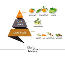 Musk Al Oud Perfume 50 Ml Unisex By Al Majed Oud Perfume - Perfumes600