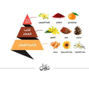 Muzhil Perfume 50Ml Unisex By Al Majed Perfumes - Perfumes600