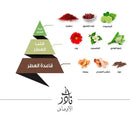 Nader Al Awsaf Perfume 50 Ml Unisex By Al Majid Oud Perfumes - Perfumes600