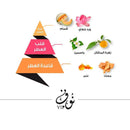 Nouf VIP Perfume 80 Ml For Women By Al Majed Perfumes - Perfumes600