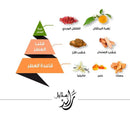 Raed Style Perfume 100 Ml For Men By Al Majed Perfumes - Perfumes600