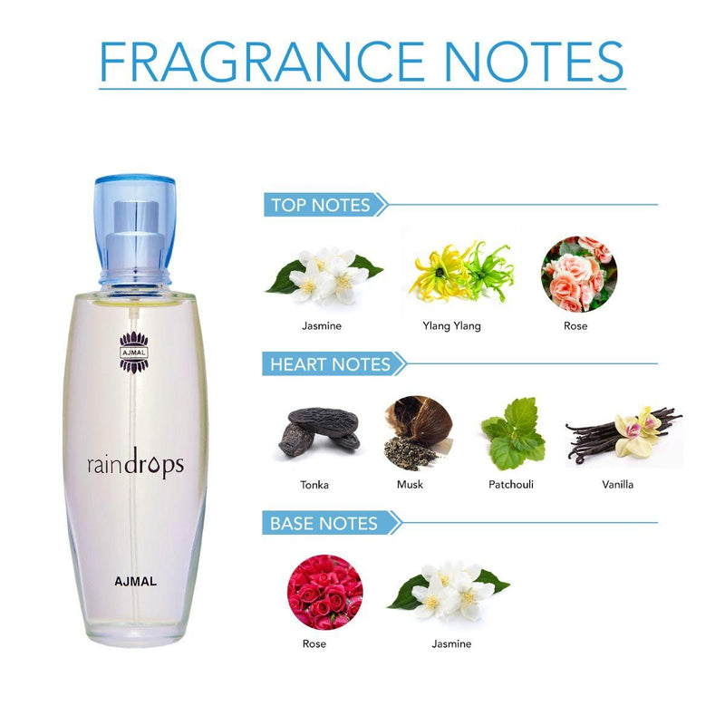Raindrops Perfume Spray For Women 50ml Ajmal Perfume - Perfumes600