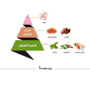 Reema Classic Perfume 100 Ml Unisex By Al Majid Perfumes - Perfumes600