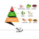 Shihana Vip Perfume 75Ml For Women By Al Majed Oud Perfume - Perfumes600