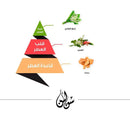 Solin Perfume 100 Ml For Women By Al Majed Oud Perfume - Perfumes600