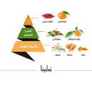 Tauleena Perfume 75Ml For Women By Al Majed Perfume - Perfumes600